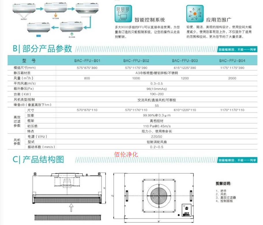 液槽密封式FFU|下拆式FFU|带DOP检测FFU风机过滤单元