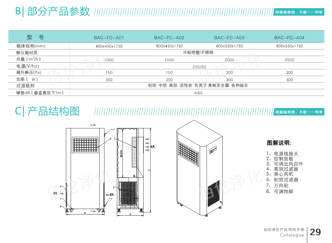 空气自净器|自净式过滤器|工业自净器