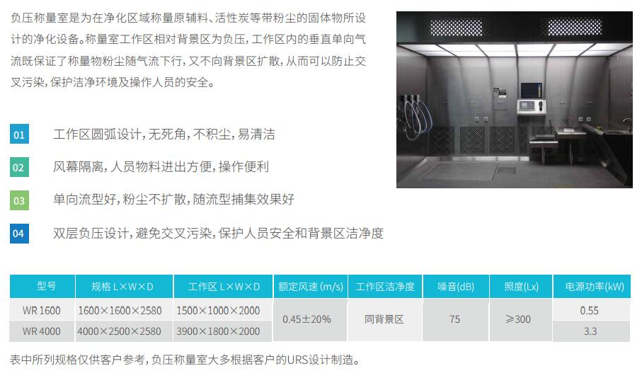 洁净传递称量室|净化取样罩