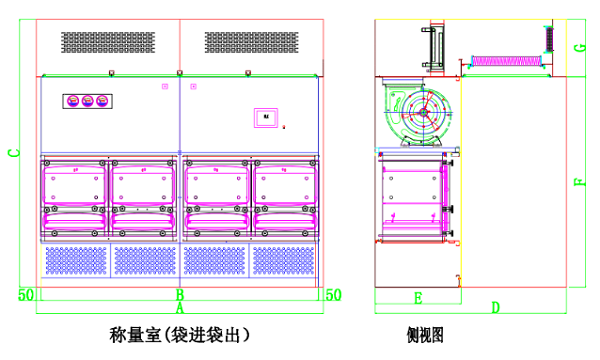 称量室操作图